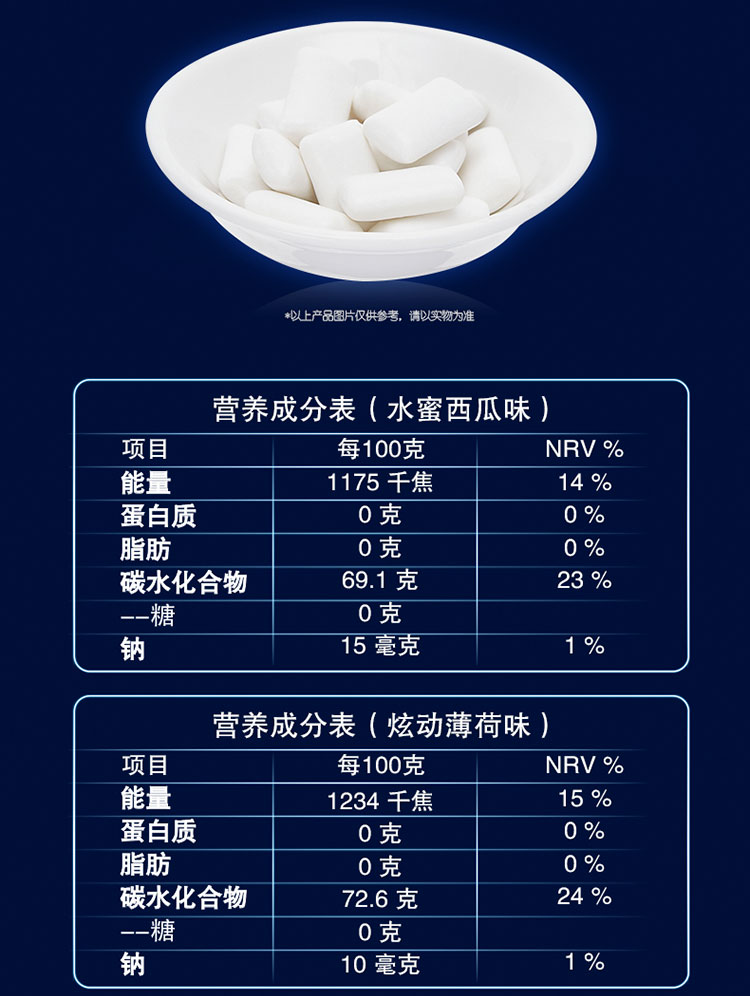 (厂家直营店)炫迈stride休闲零食糖果无糖颗粒口香糖薄荷味清新口气