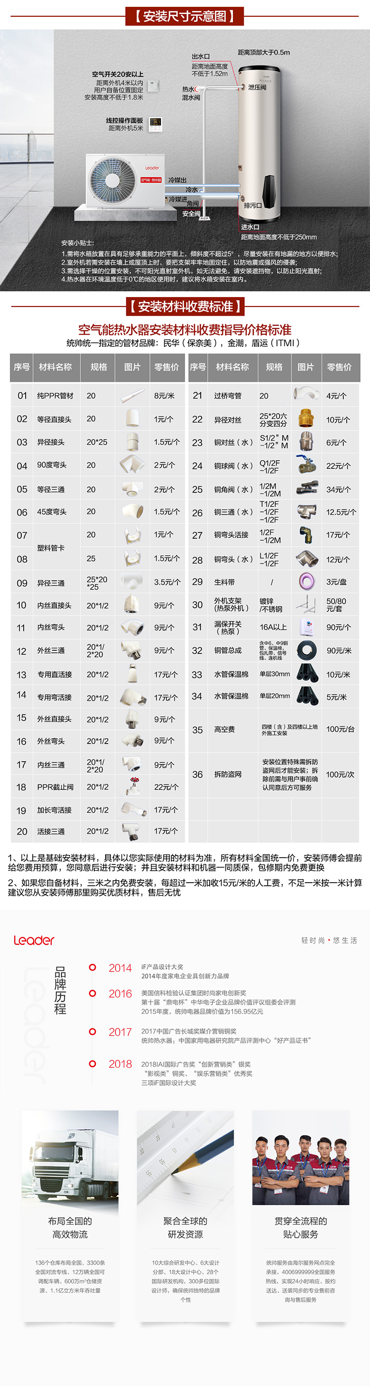 haier/海尔空气能电热水器统帅空气源热泵热水器升级款荣御300升75度