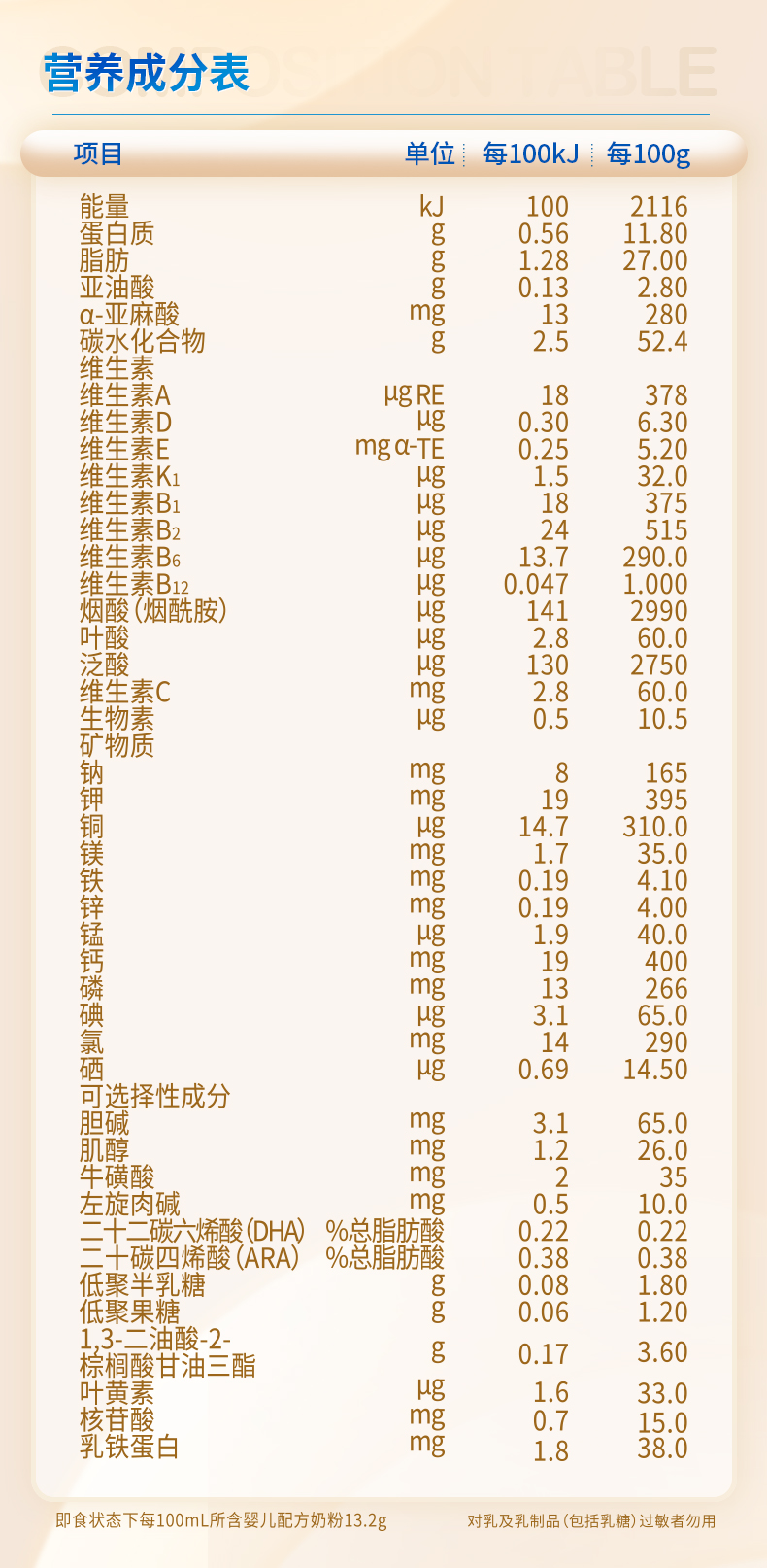 [贝特佳旗舰店]蓓维嘉牛奶粉 婴儿配方奶粉900g 法国布列塔尼奶源牛奶