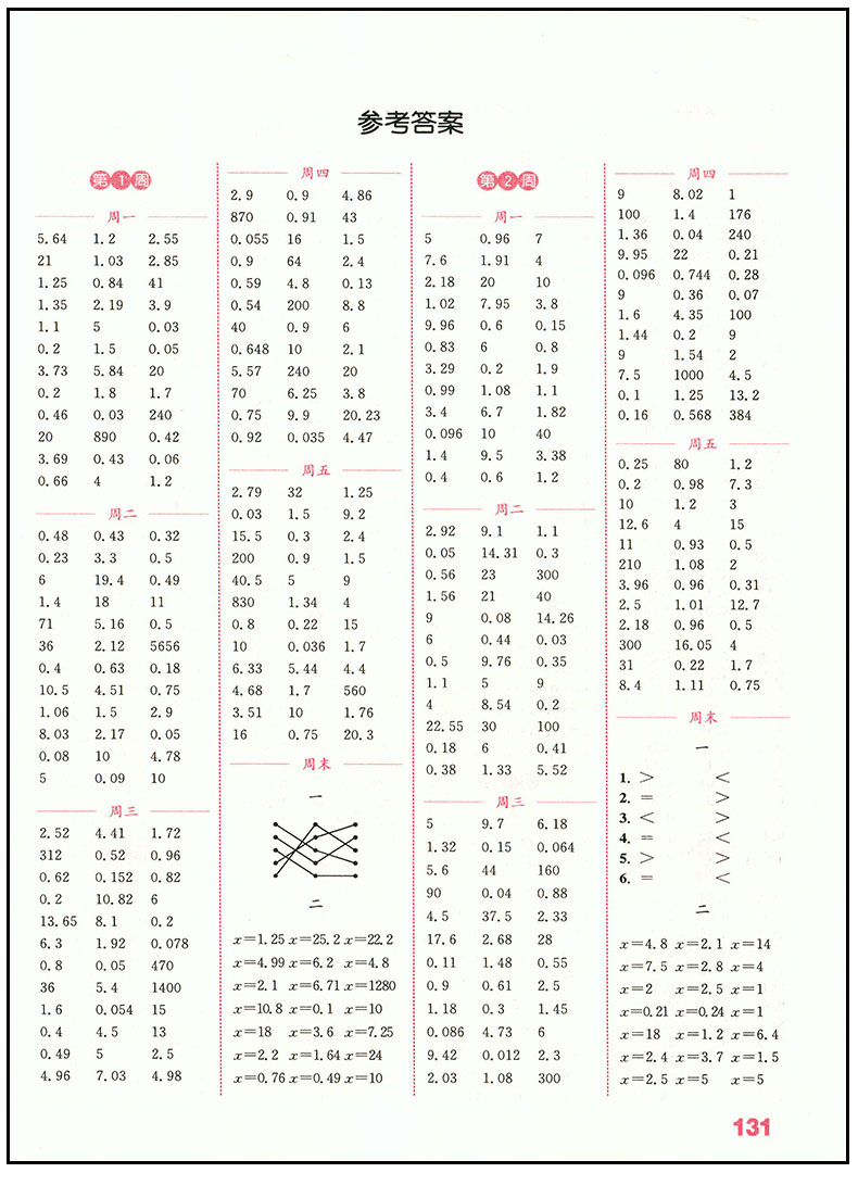 惠典正版2021春新版通城学典数学计算能手五年级下册苏教版sj版 小学