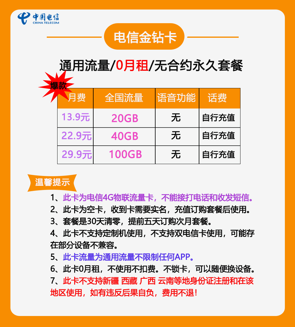 中国电信流量卡4g全国纯流量卡不限量上网流量卡手机卡0月租上网卡