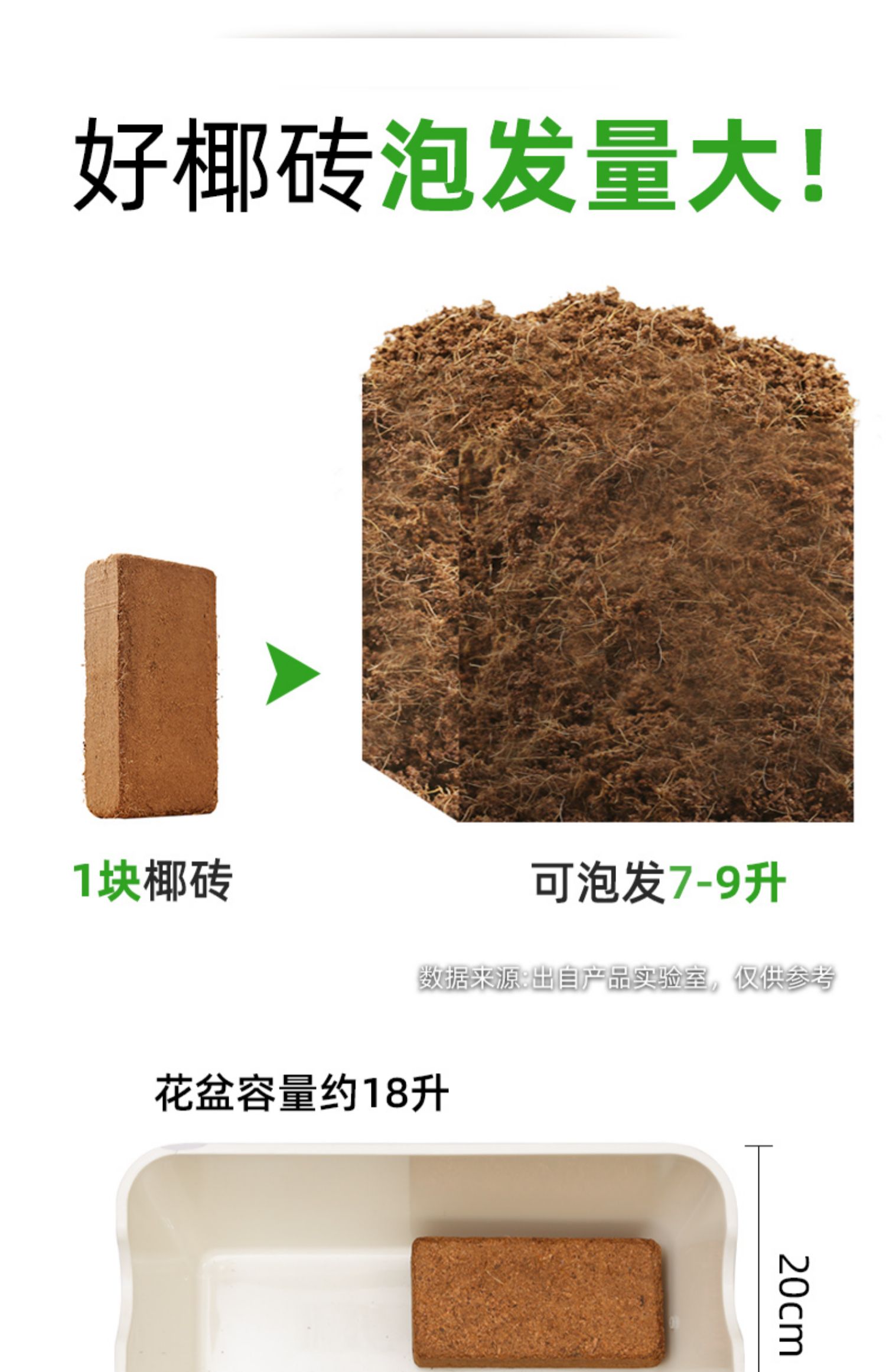 三维工匠椰砖营养土通用型粗椰糠壳专用泥土壤种植养花种菜耶砖块脱盐
