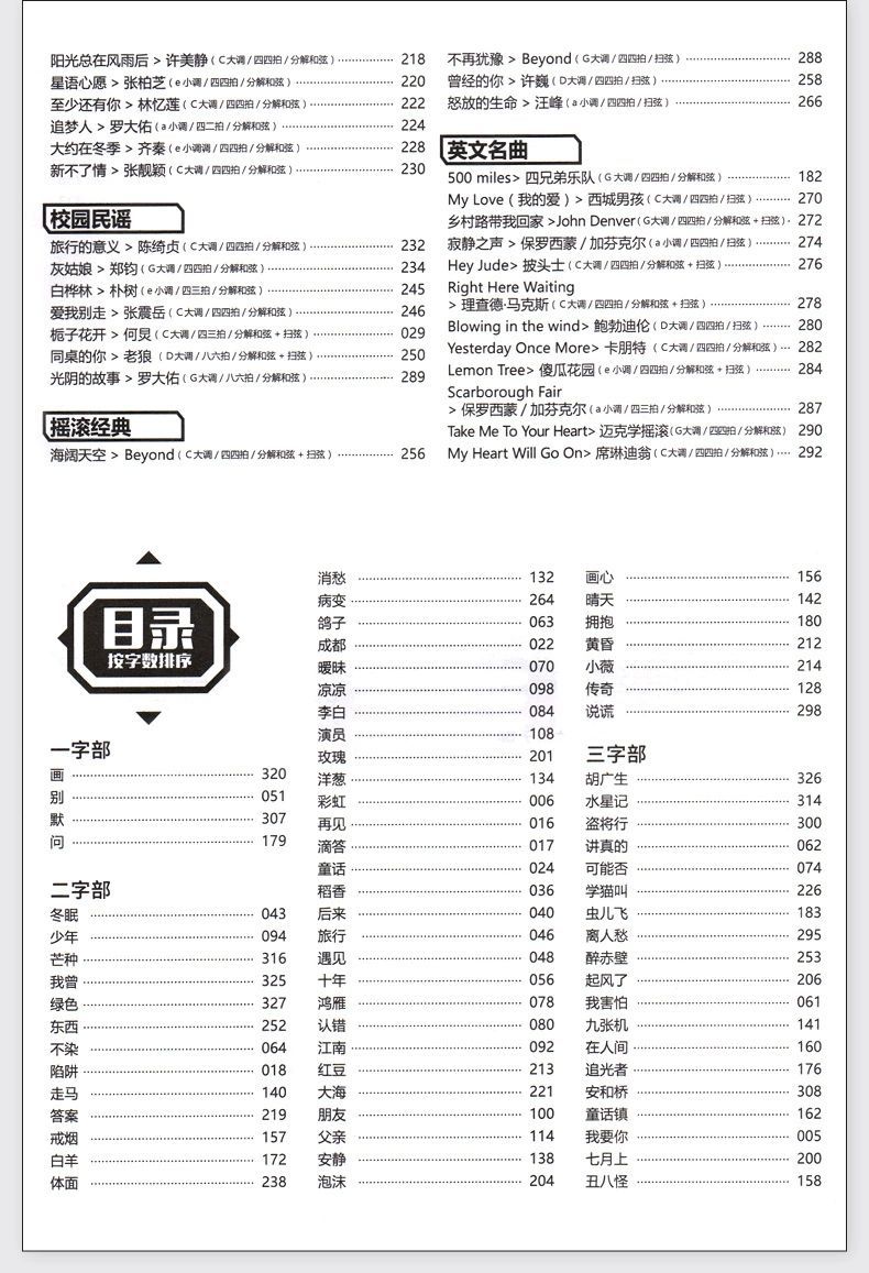 最易上手吉他弹唱2021最新版吉他谱流行歌曲吉他教学初学入门教材