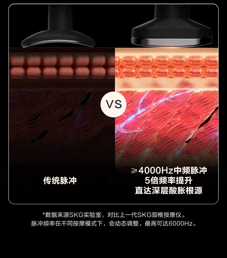 K5-3-颈椎按摩仪_12.gif