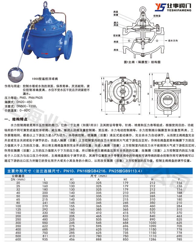 定做100x-16p水塔水箱自动补水阀液压水位控制阀不锈钢法兰遥控浮球阀