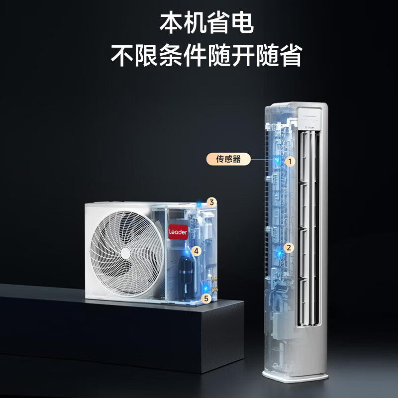 统帅(Leader)海尔智家出品空调 超省电新品 超一级能效 家用变频立式空调柜机 内外机自清洁 2匹 一级能效 超省电