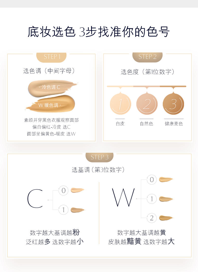 雅诗兰黛(estee lauder)粉底/遮暇 雅诗兰黛(estee lauder)dw持妆气垫