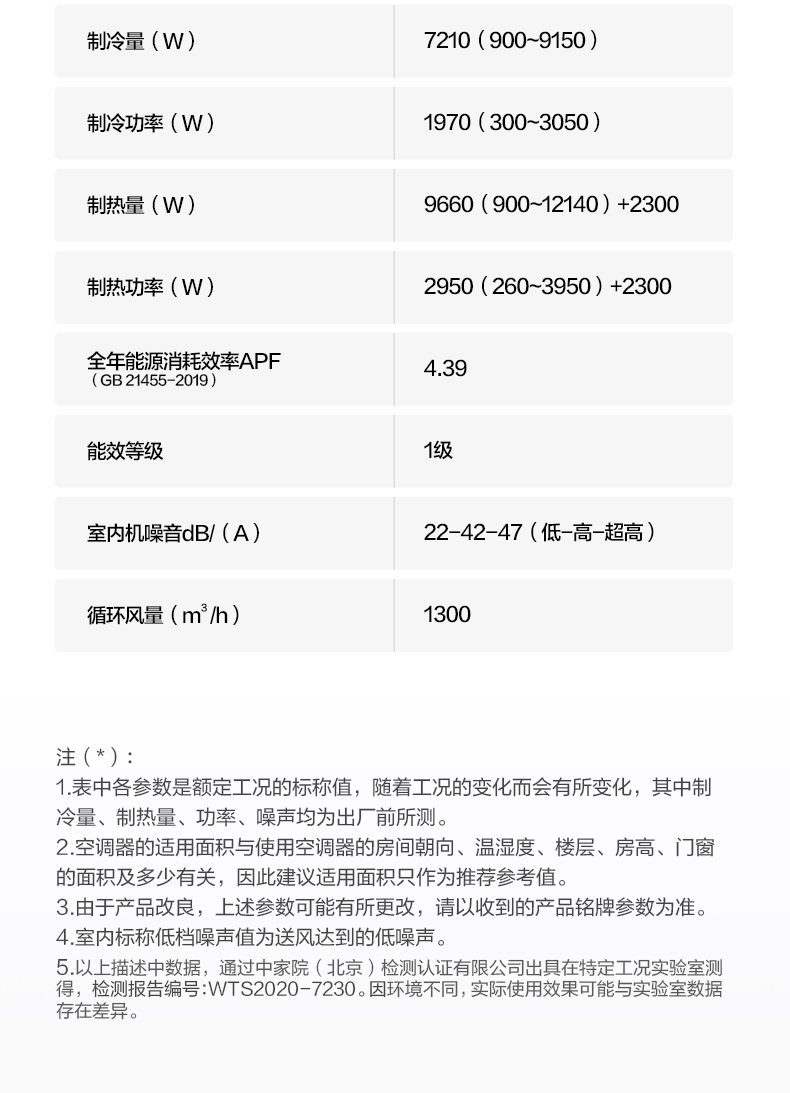 华凌(wahin)家用空调kfr-72lw-n8ha1 华凌空调 3匹新能效变频柜机 app
