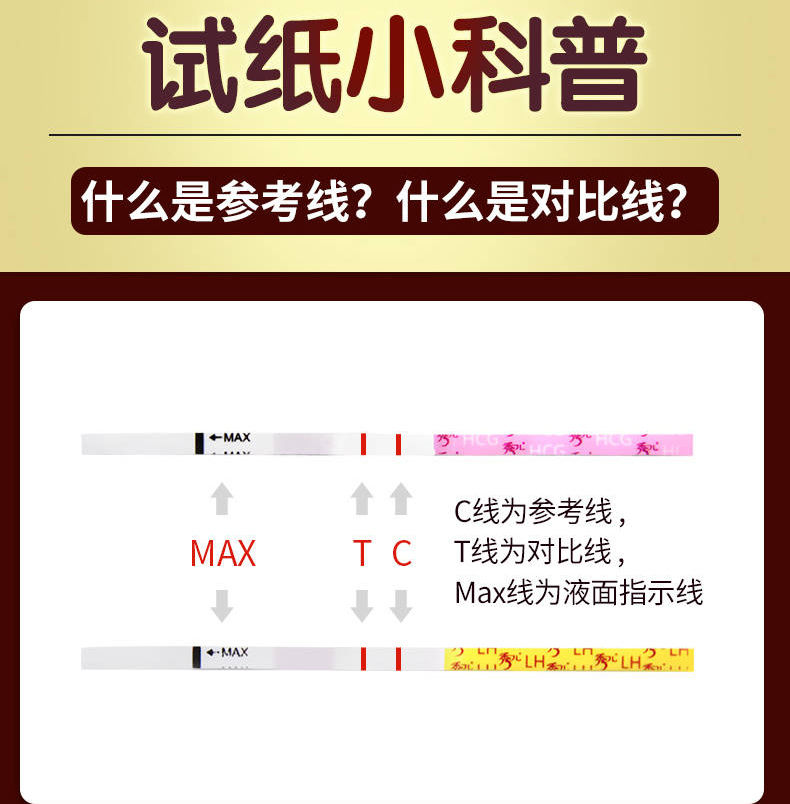 欧爱力(ouaili)验孕/测孕 秀儿 排卵试纸女高精度测排卵期卵泡怀备孕