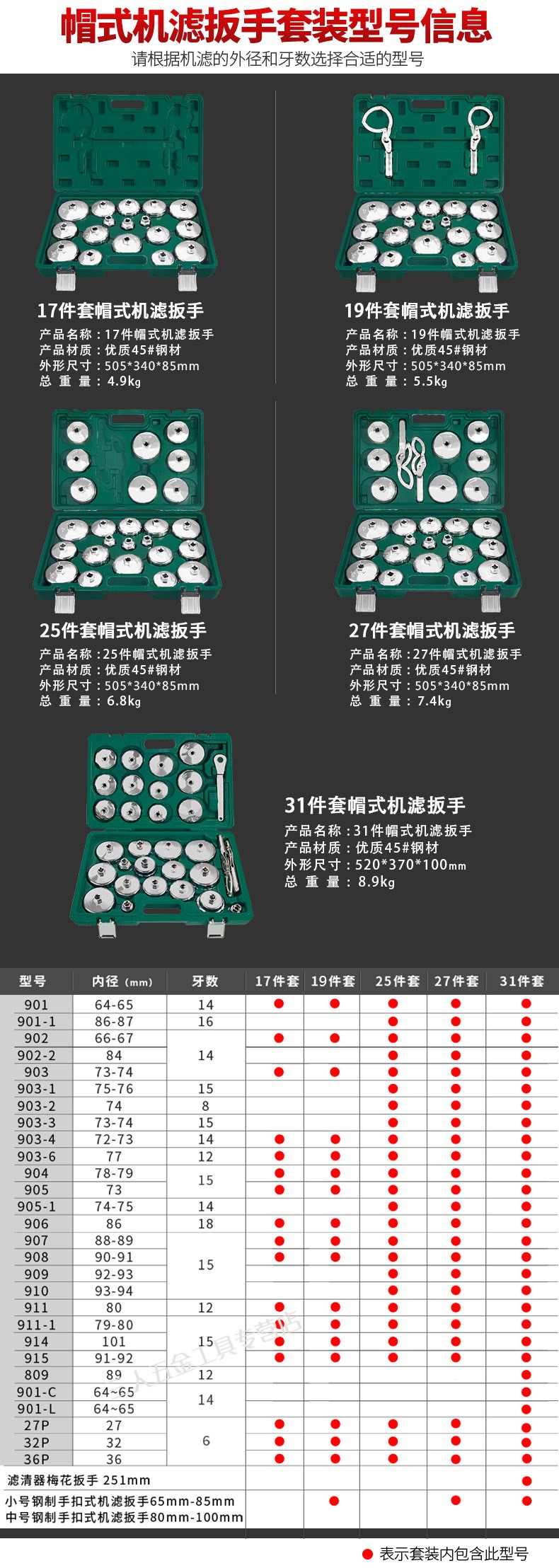 帽式机滤扳手对照表图片