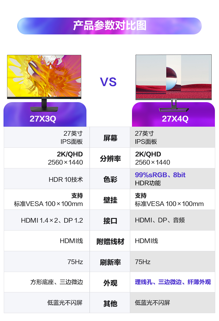 创维skyworth27英寸显示器2kips高清炫彩屏纤薄机身hdr功能三面窄边框