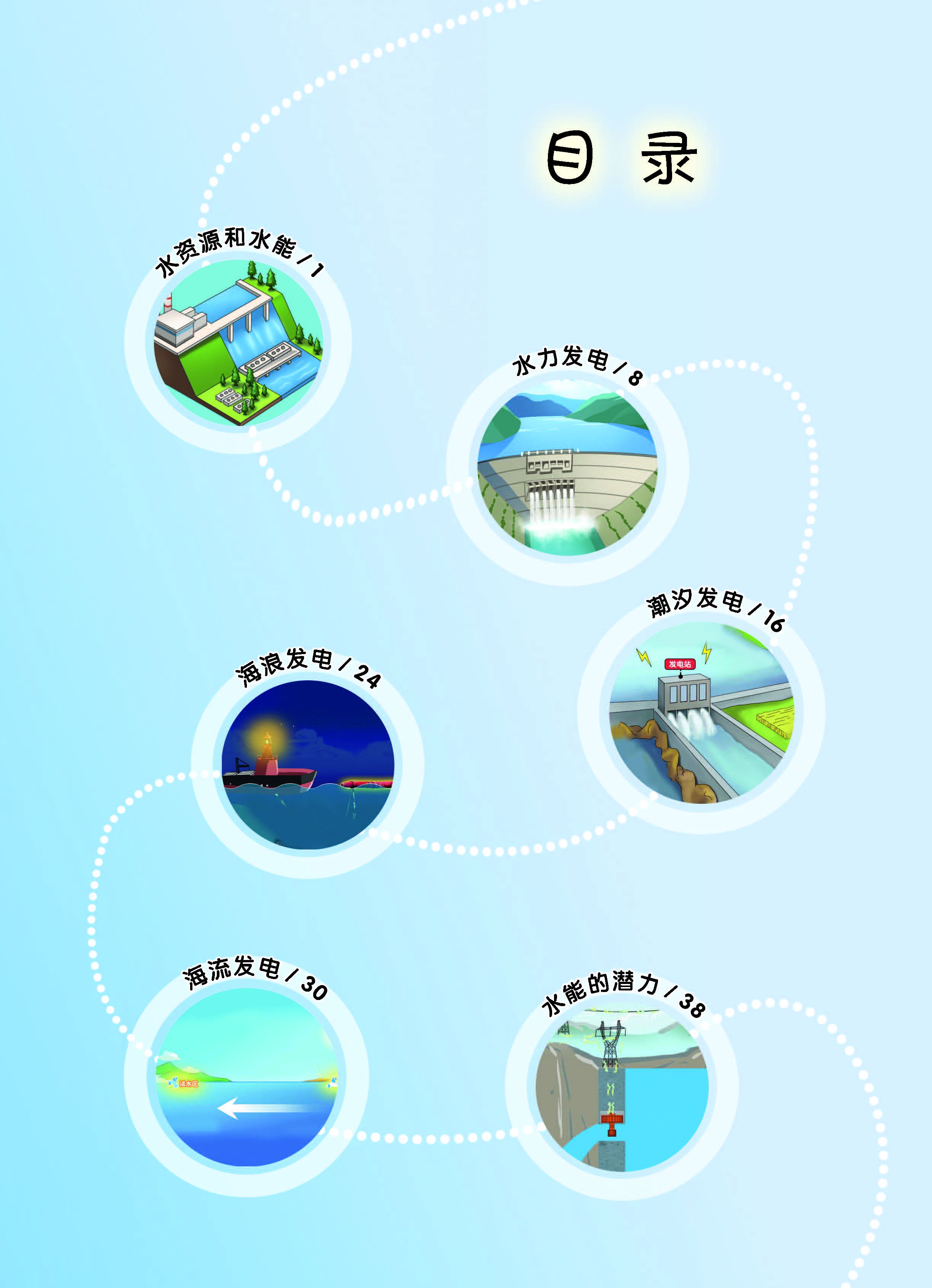 神奇的新能源水能