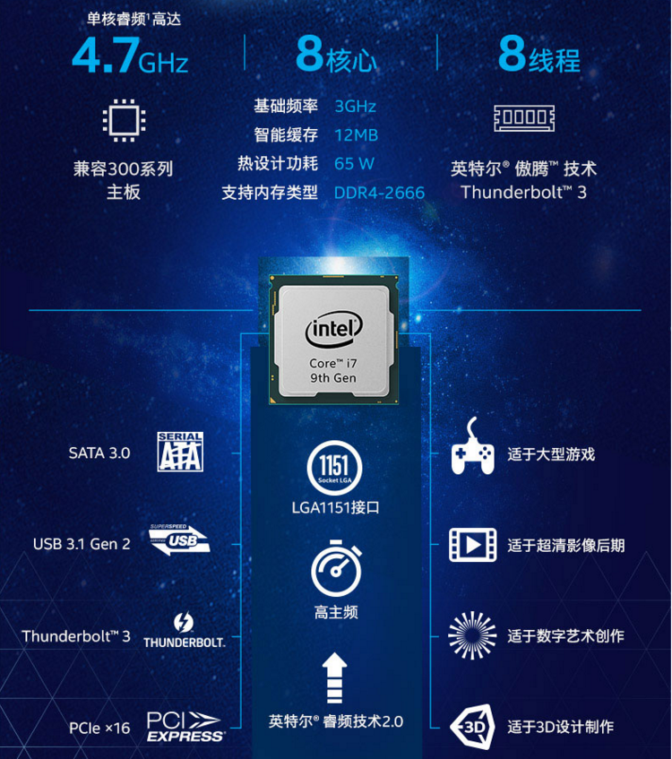 英特尔(intel)i7-9700f 酷睿八核 盒装cpu处理器【价格 图片 品牌