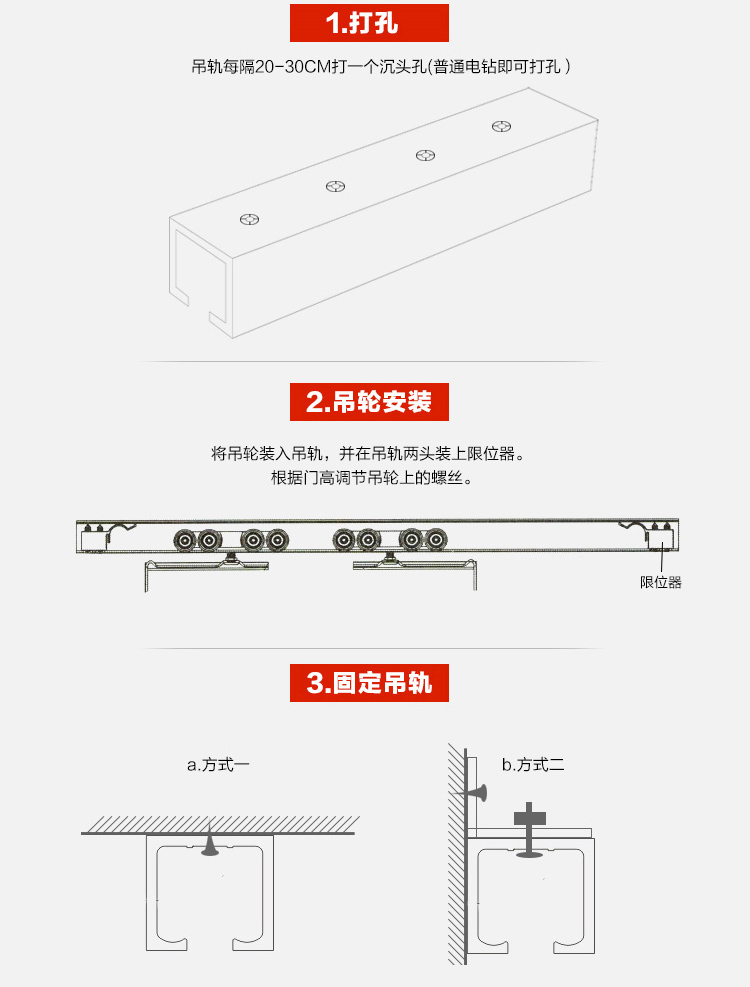 面包车滑轮门安装步骤图片