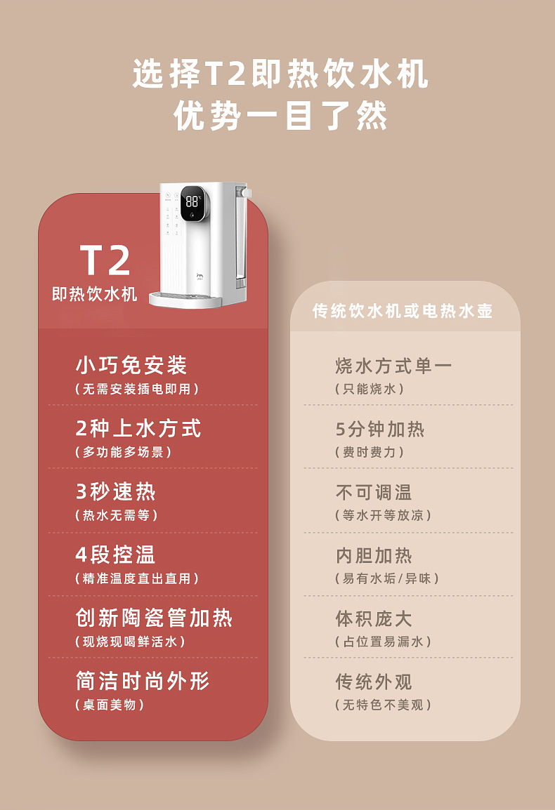 集米t2饮水机说明书图片