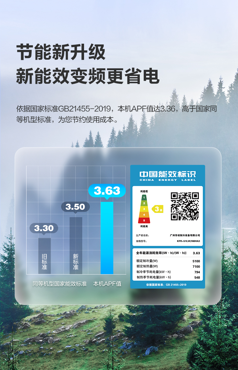 華凌空調2匹新能效變頻櫃機智能家用立櫃式客廳空調kfr51lwn8ha3