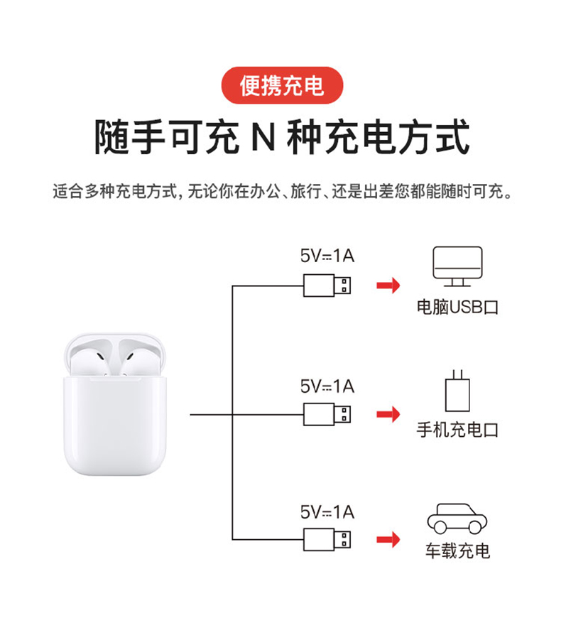havit/海威特真无线蓝牙耳机 入耳式耳塞苹果安卓手机通用airpros