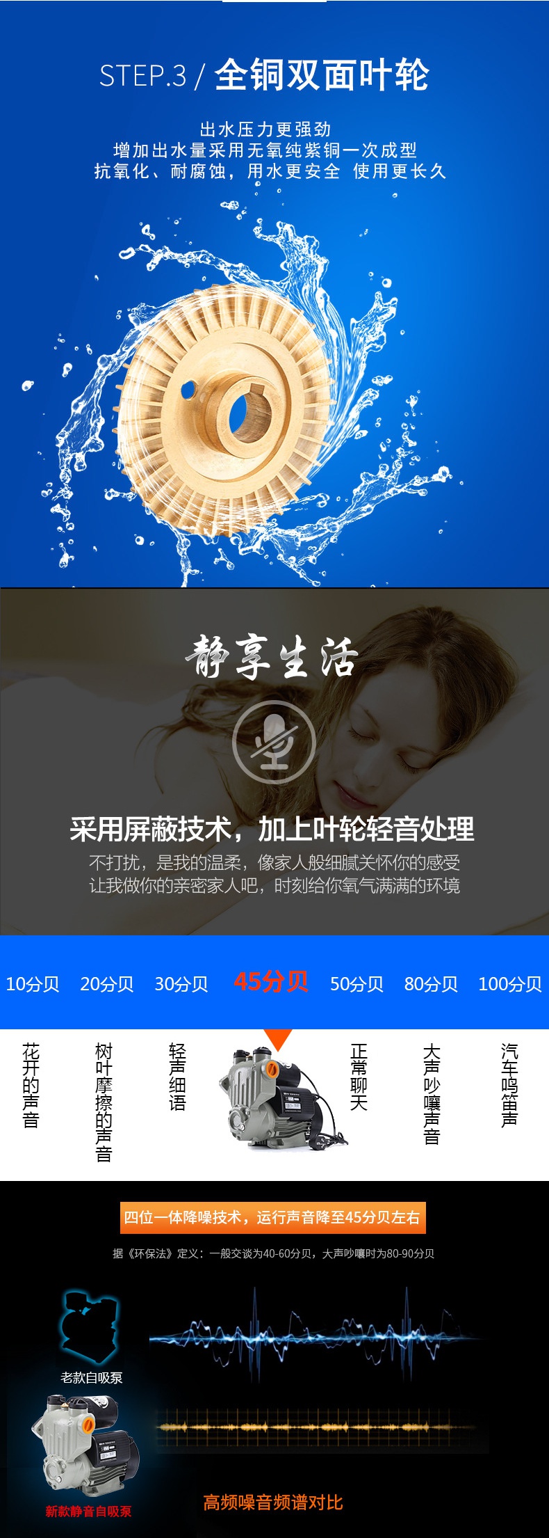 闪电客泵家用自吸泵全自动2v抽水机吸水泵增压泵自来水管道加压6w智能升级款 价格图片品牌报价 苏宁易购鲜一方家装建材专营店