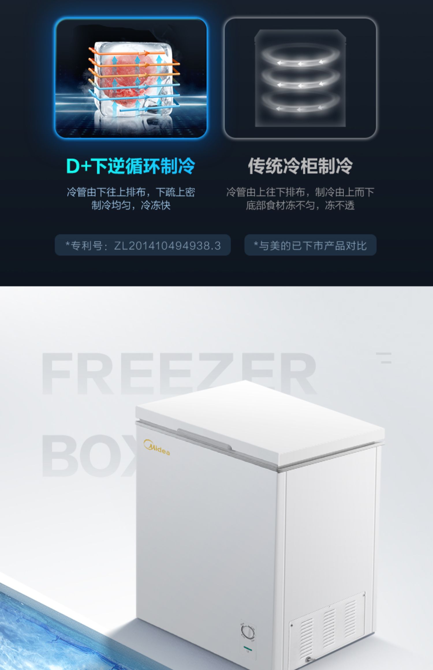 美的100升小冰柜小型卧式商用冷柜家用节能保鲜冷冻两用迷你冰箱 白色