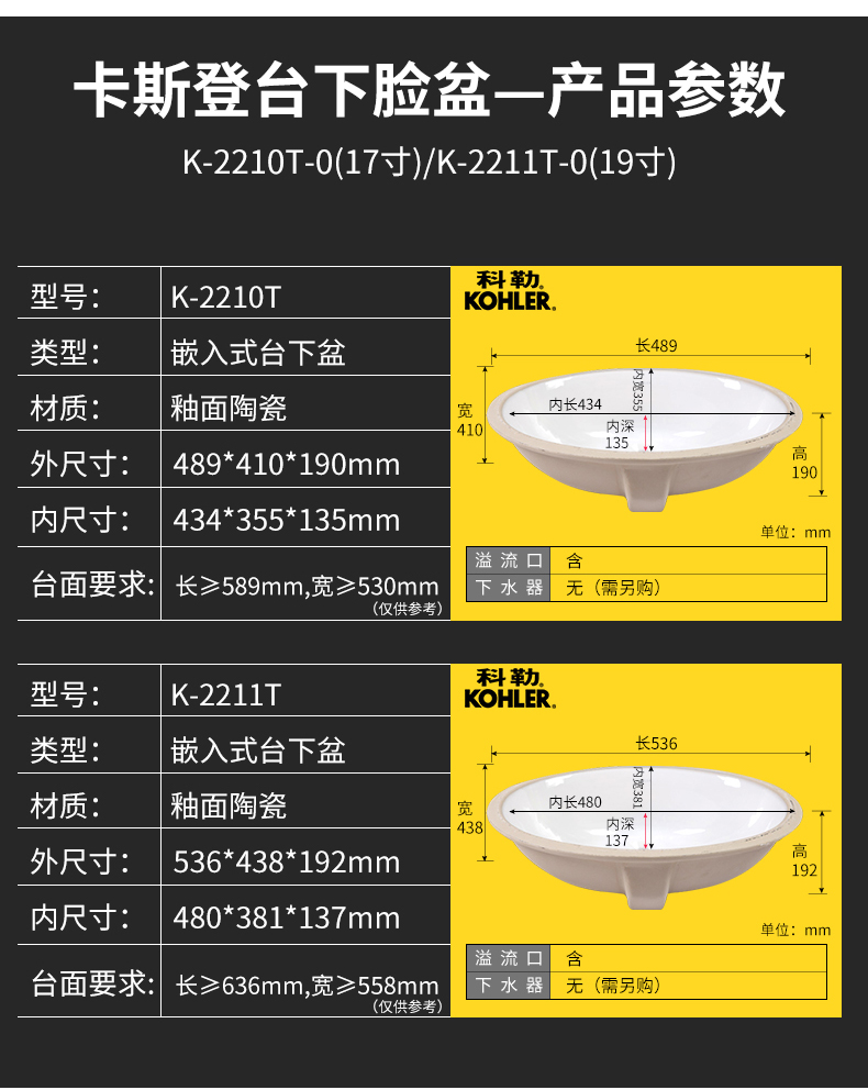 科勒台盆安装图解图片