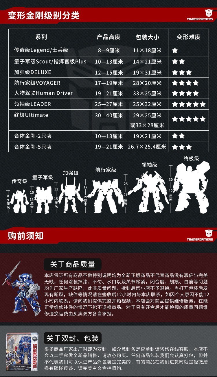 变形金刚studioseries加强d级ss16救护车ss16救护车