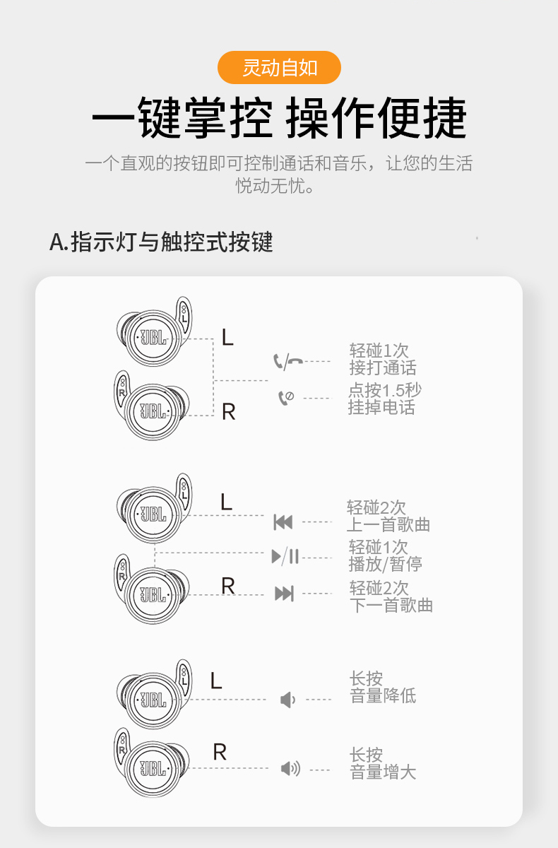 蓝牙耳机使用方法图片