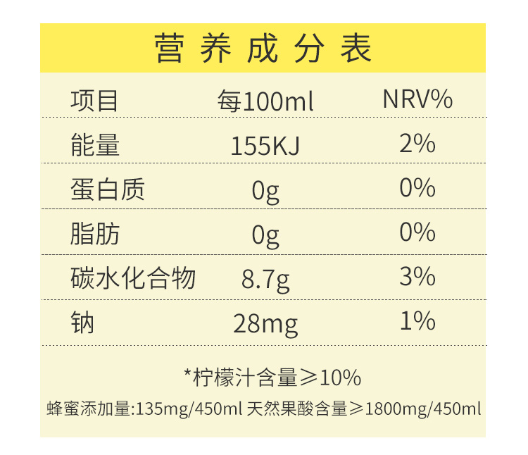 饮料产品说明书模板图片