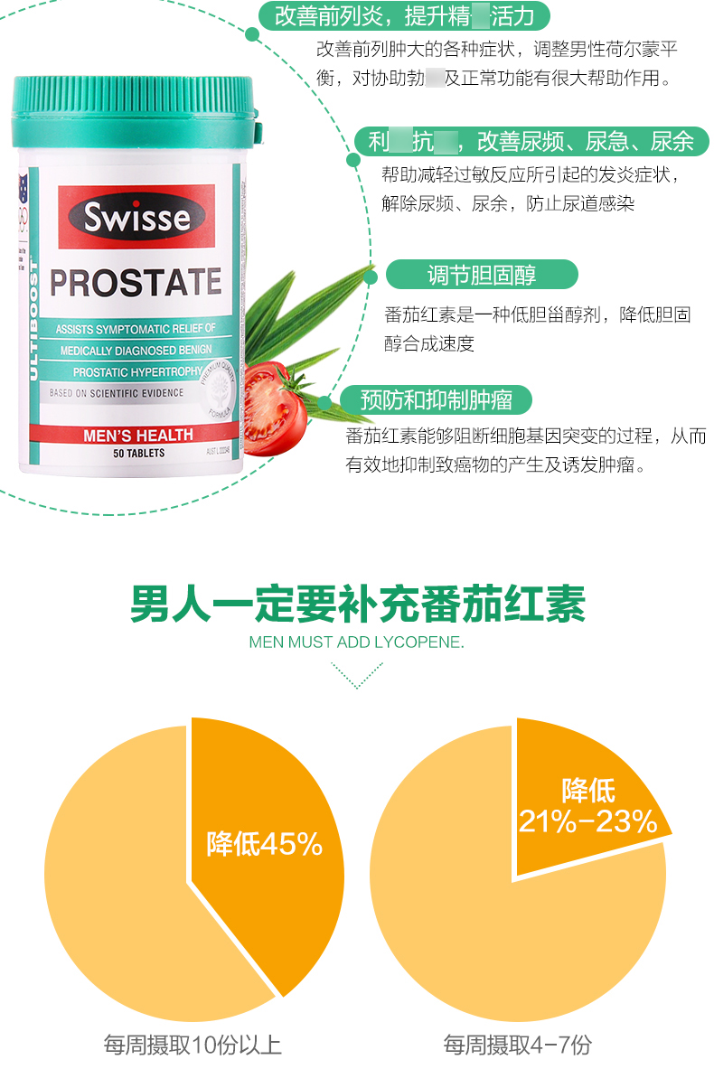 swisse番茄红素锯棕榈男性前列腺片男士备孕提高活力50片2瓶装
