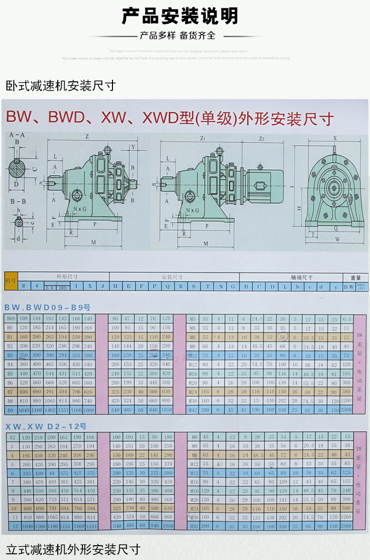 行星摆线针轮减速机带电机铜线铁壳三相380v立式搅拌机常州变速机
