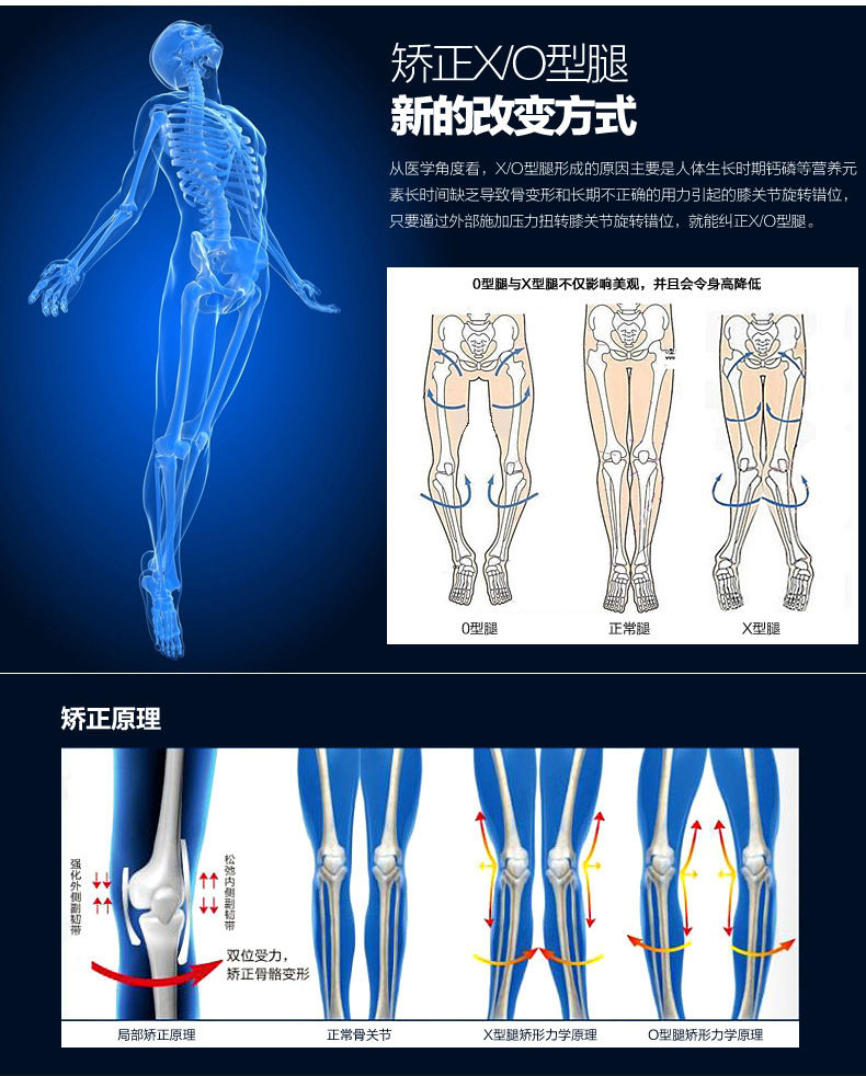 增高长高的最有效方法 X型 O型 Xo型腿的调整长高方法 知乎