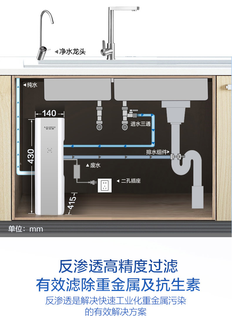 净水器水管安装图图片