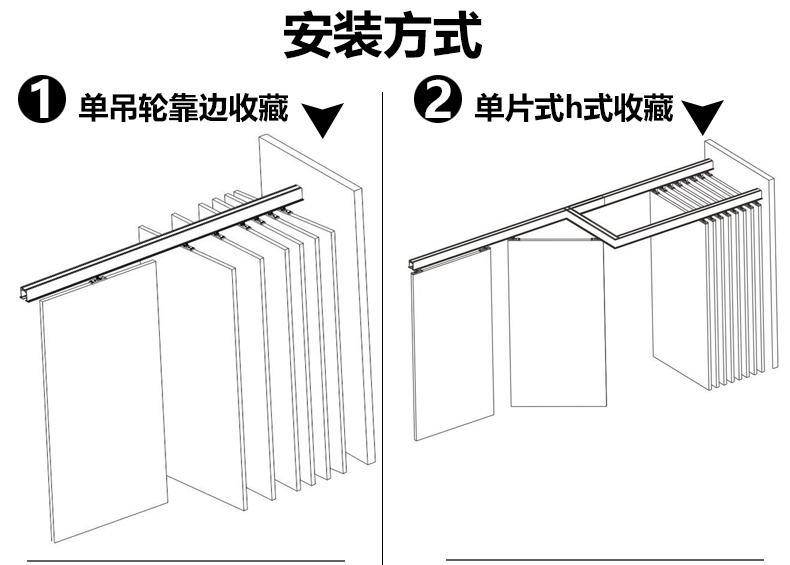 折叠门吊轮安装示意图图片