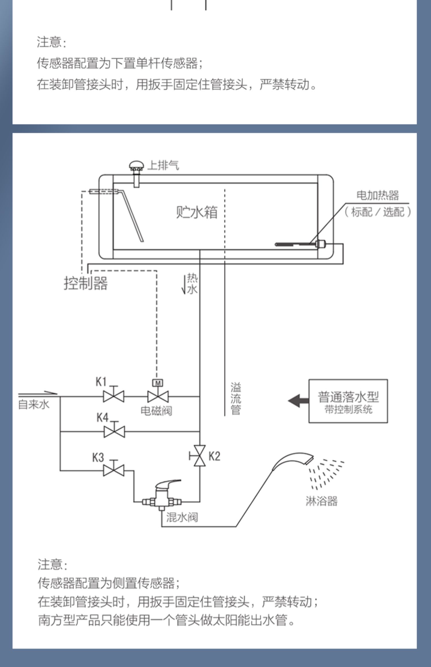 太阳能进水出水安装图图片