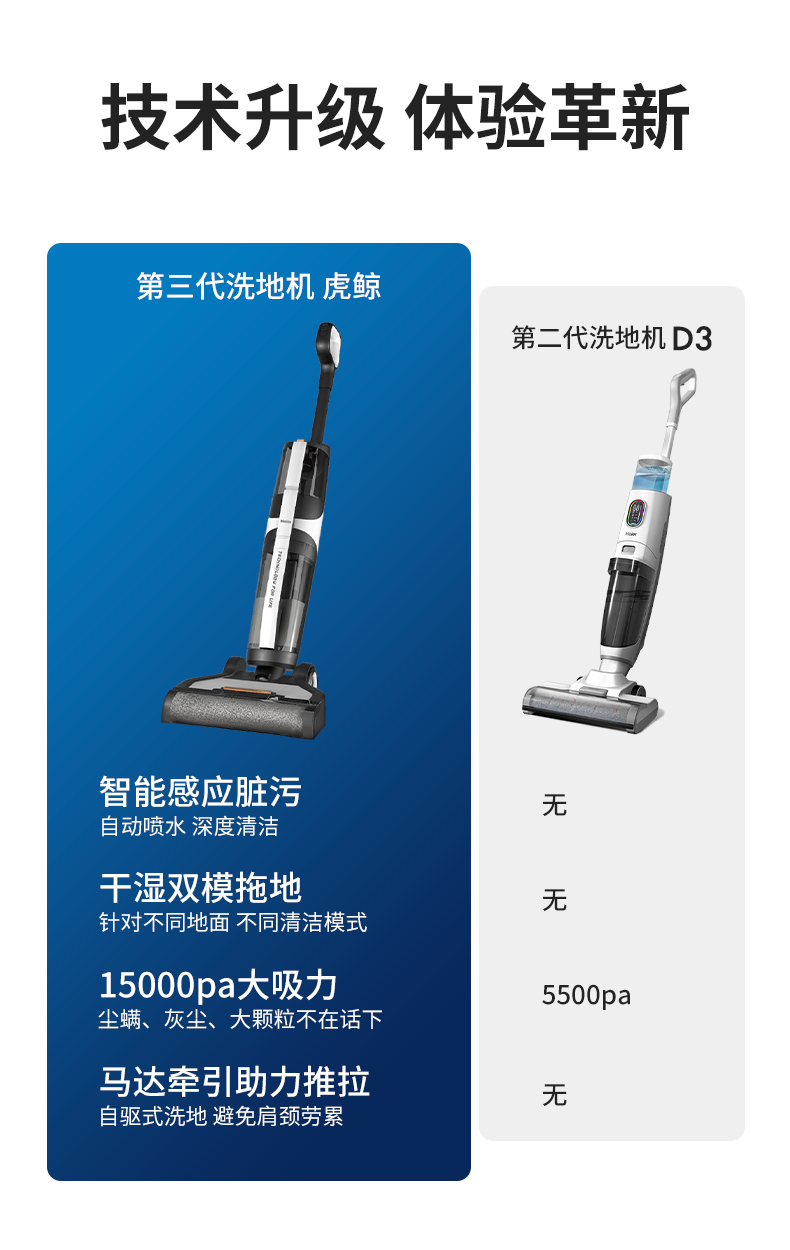 海尔(haier)洗地机z6-w 海尔(haier)洗地机无线全自动免手洗拖把家用