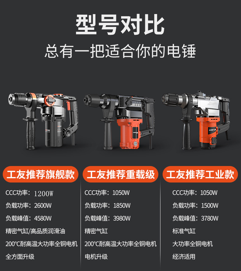 电锤电镐电钻三用多功能冲击钻家用专打混凝土工业级电动工具负载4280