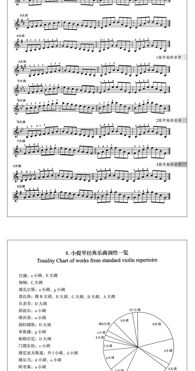 惠典正版新编小提琴音阶教程手指预备练习移调演奏固定把位音阶练弓法