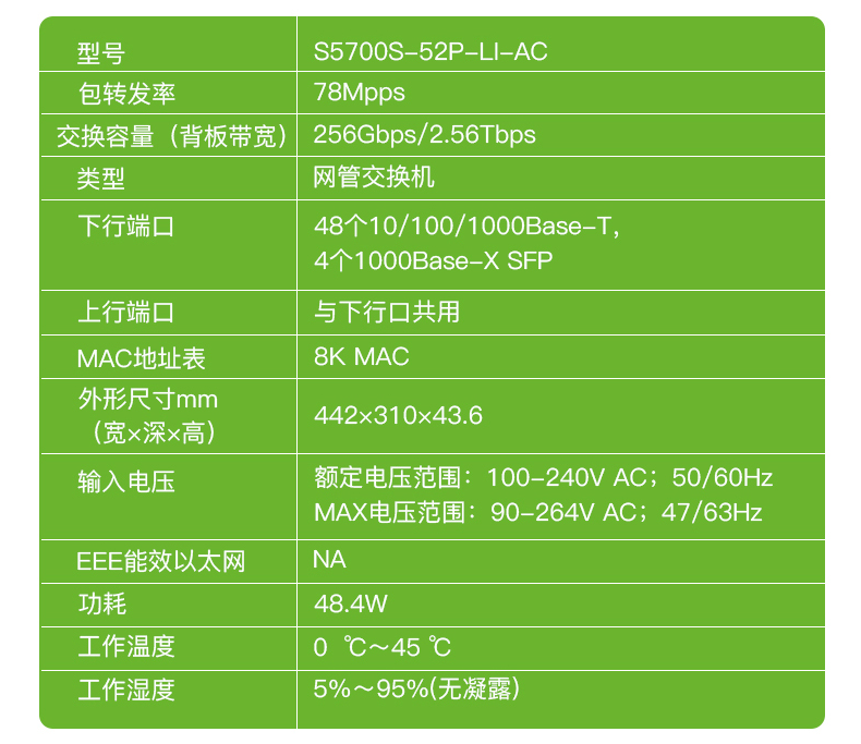 华为(huawei)交换机s1700-8g 华为(huawei) s5700s-52p-li-ac 48口