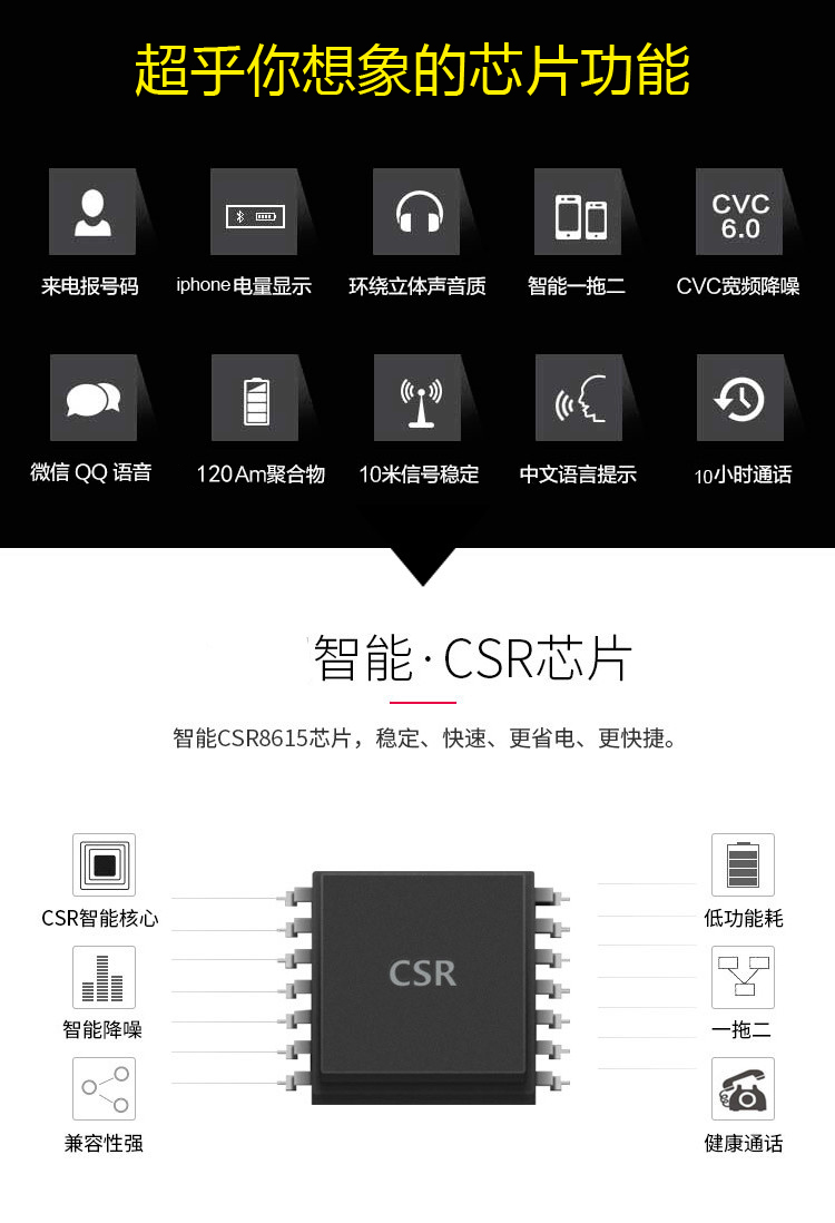 知仓(zhichang)蓝牙耳机v9 迷你无线运动蓝牙耳机挂耳塞式开车载音乐