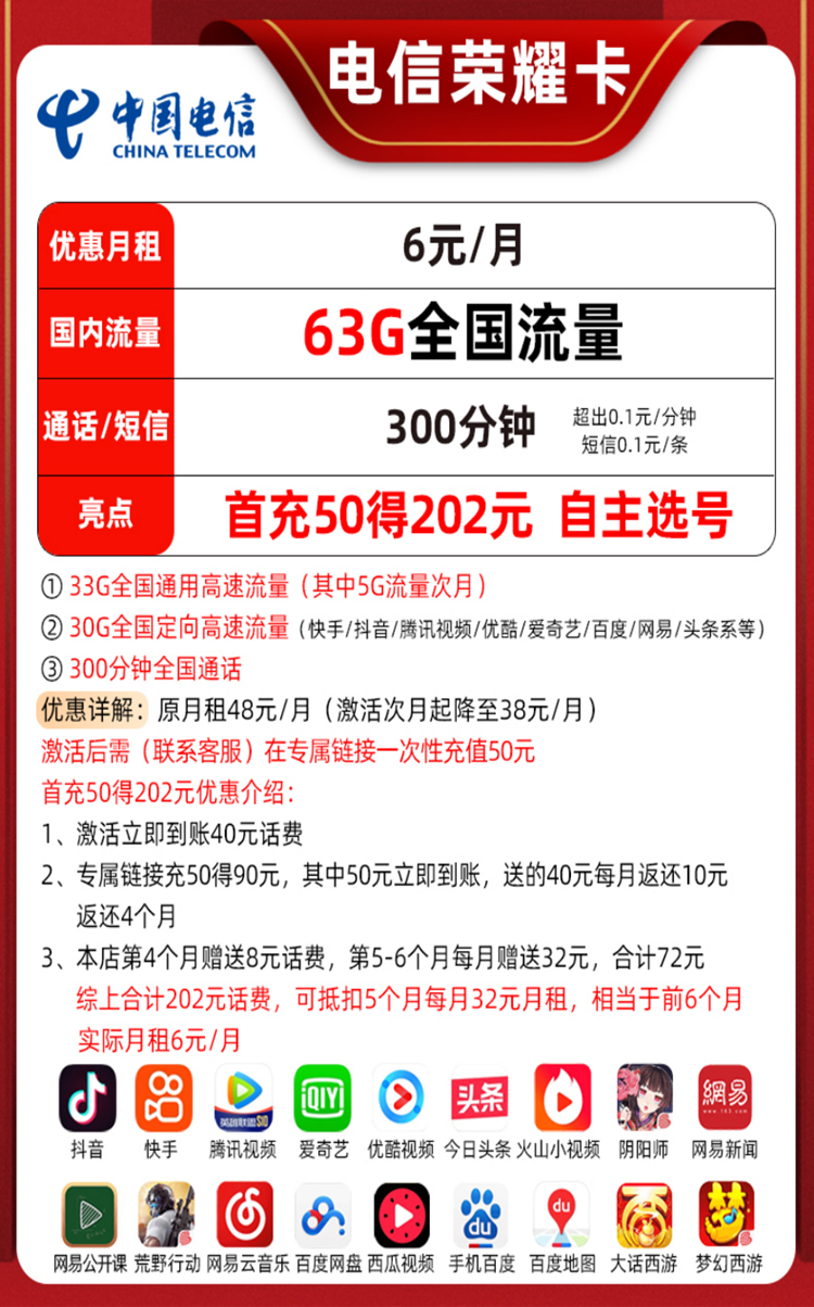 手机卡大小(手机卡大小不一样怎么办)
