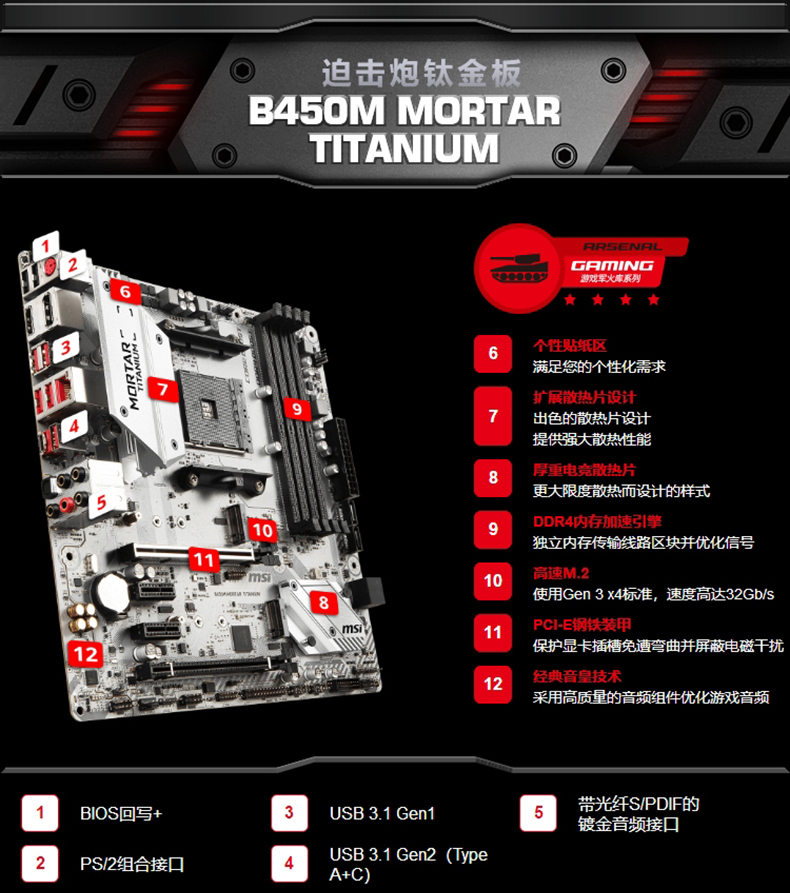 微星msib450mmortartitanium迫击炮钛金版主板电脑主板台式机支持2600