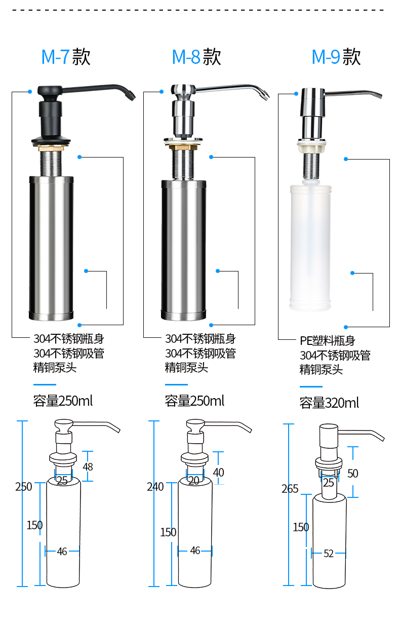 洗洁精水用皂液器按压泵头闪电客台盆空瓶子洗手液器厨房孔盖壁挂大桶