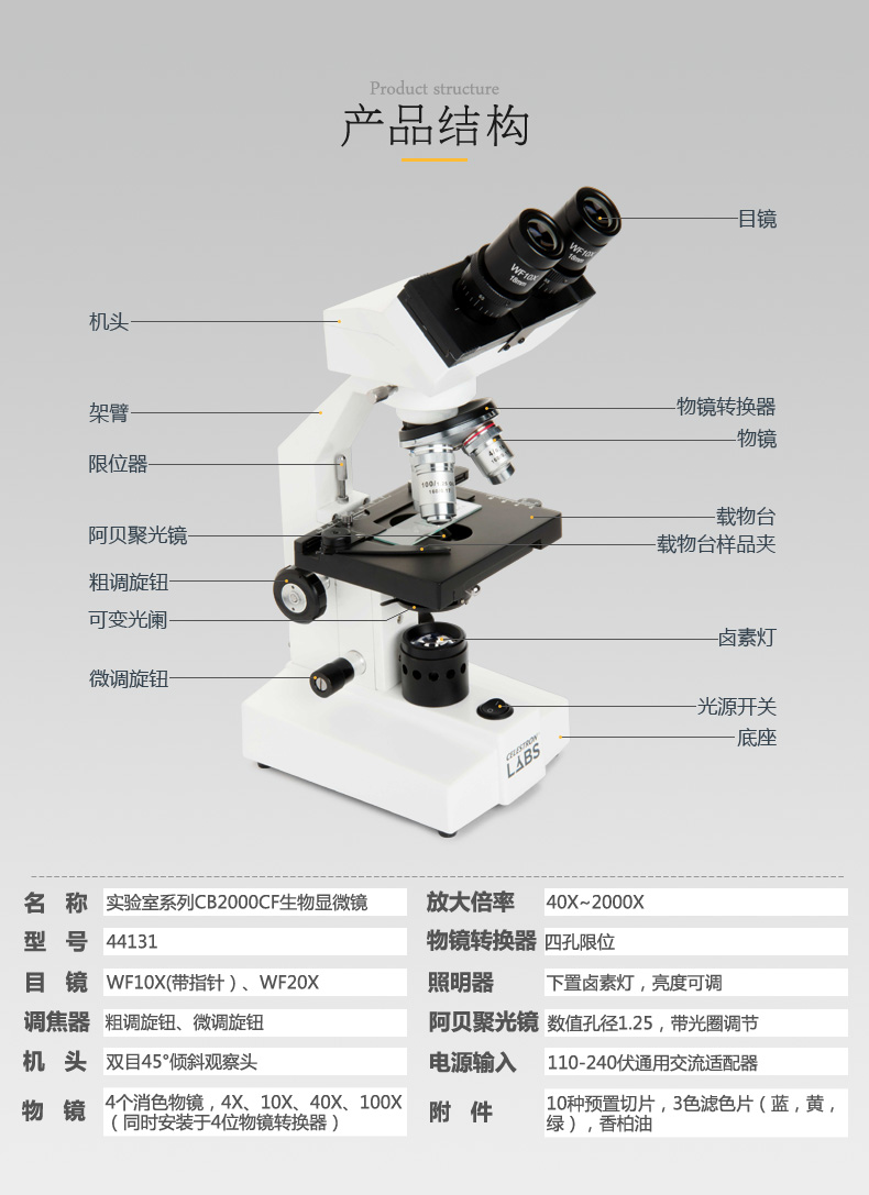 双目显微镜的使用教程图片