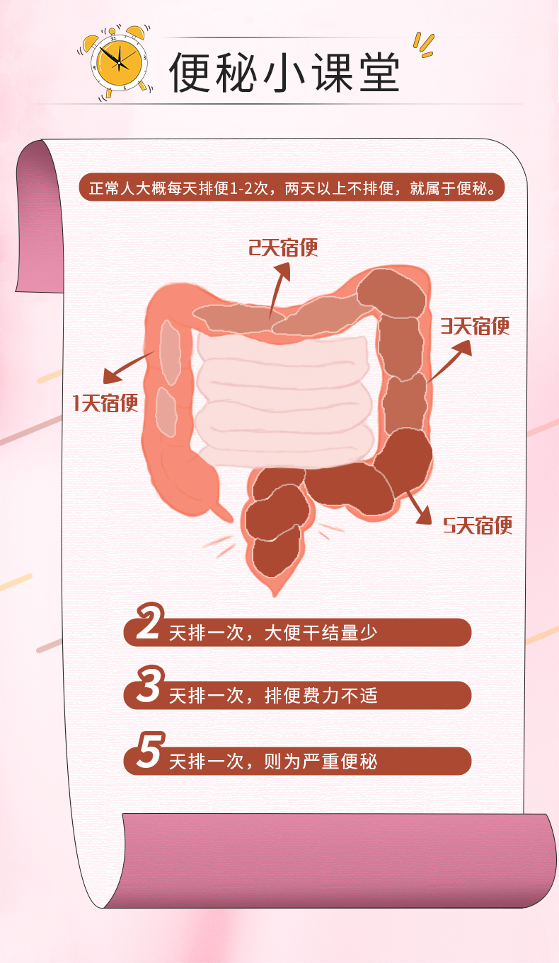 膳食补充剂皇汉堂港版小粉丸400粒 本草防风通圣瘦腹排毒片180片日本便秘药中西搭配改善便秘改善腹部脂肪缓解便秘 润肠 价格图片品牌报价 苏宁易购中岛药局海外旗舰店