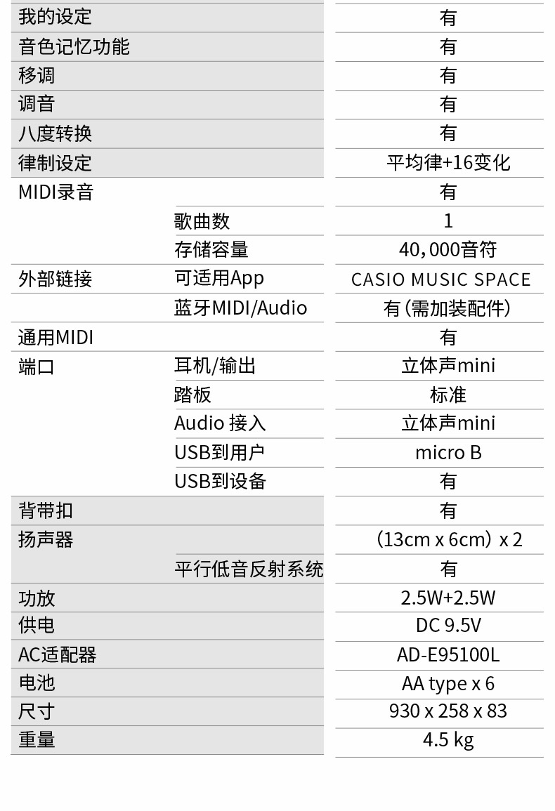 卡西欧(casio)键盘乐器ct-s1 卡西欧官方旗舰店卡西欧ct-s1冰淇淋电子