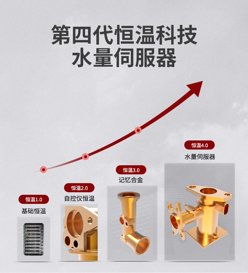 康泉(kanch)燃气热水器jsw40-kr20/vaa室外机天然气20升防风防冻