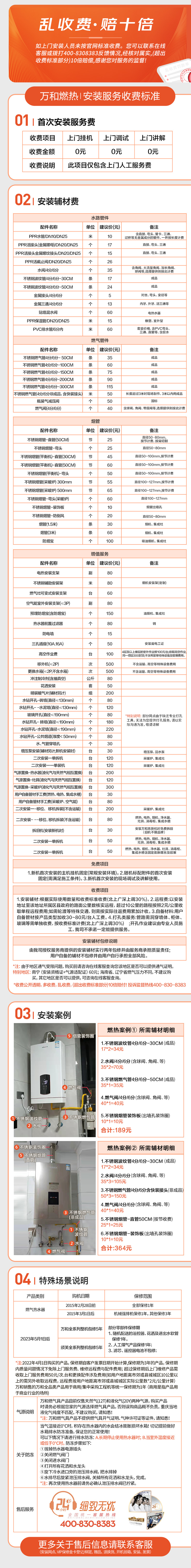 万和热水器jsq25说明书图片