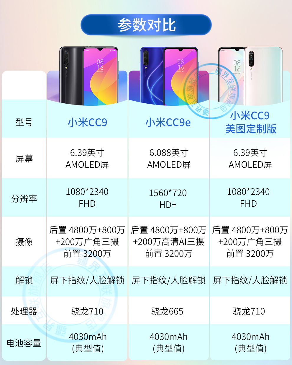 小米cc9参数图片