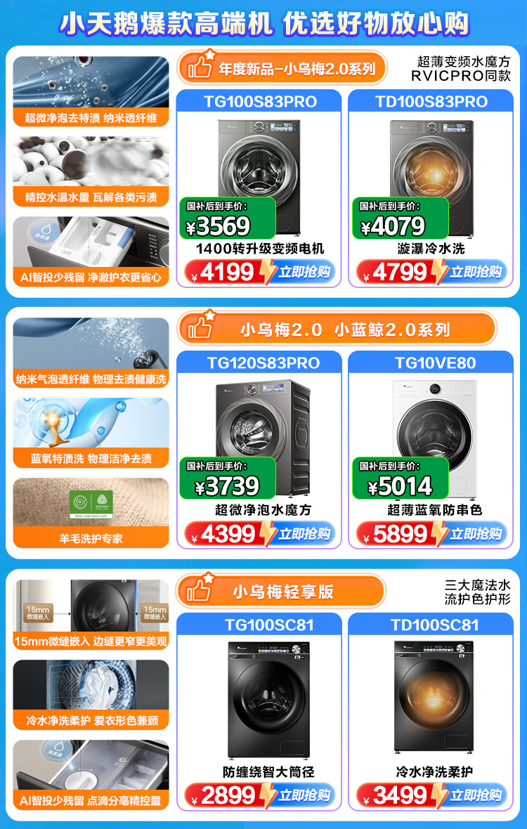 详情