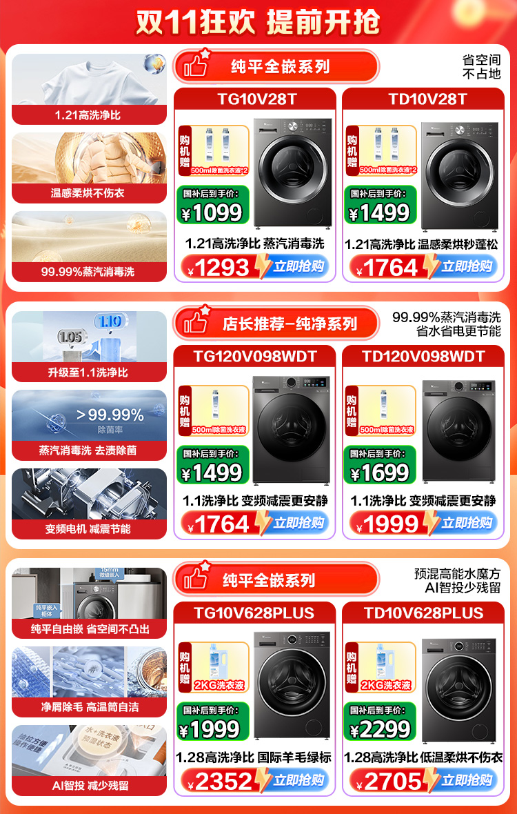 详情