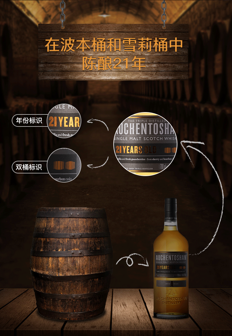 宝树行欧肯特轩21年700ml苏格兰单一麦芽威士忌原装进口洋酒